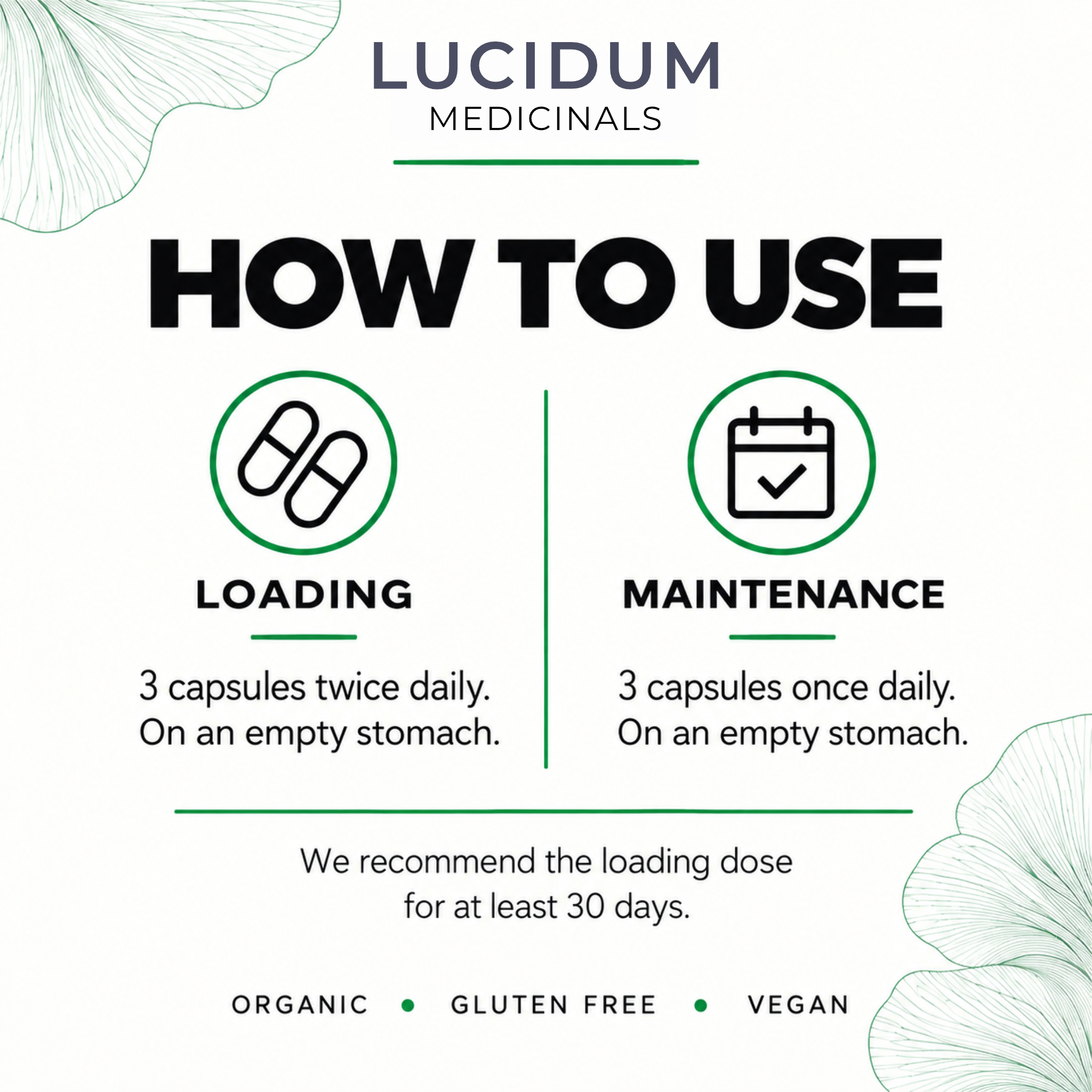 How to take RESPIRE: loading dose 3 capsules twice daily, maintenance dose 3 capsules once daily, on an empty stomach
